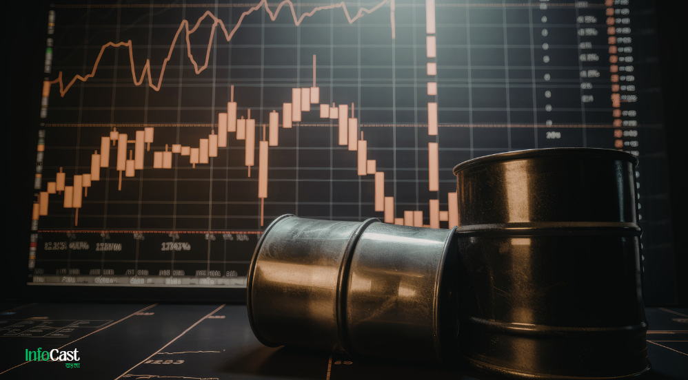 বিশ্ববাজারে তেলের দাম ব্যারেলপ্রতি ১১৫ ডলার ছাড়ালো: মধ্যপ্রাচ্য সংকটে জ্বালানি বাজারে অস্থিরতা